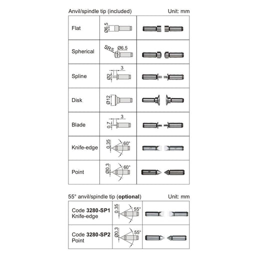 INSIZE Measuring Equipment Insize Non-Rotating Micrometer with Anvil/spindle tips 25-50mm Range Series 3280-50A