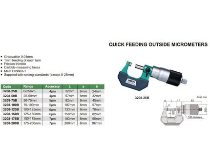 INSIZE Measuring Equipment Insize Outside Micrometer Quick Feeding 75-100mm Range Series 3208-100B