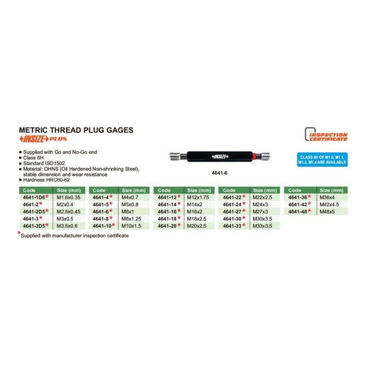 INSIZE MEASURING EQUIPMENT Insize Plus Metric Thread Plug Gauge M2.5 x 0.45 Range Series 4641-2D5