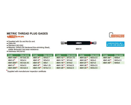 INSIZE MEASURING EQUIPMENT Insize Plus Metric Thread Plug Gauge M4 x 0.7 Range Series 4641-4