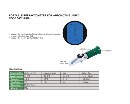INSIZE MEASURING EQUIPMENT Insize Portable Refractometer for Automotive Liquid Series 5802-A510