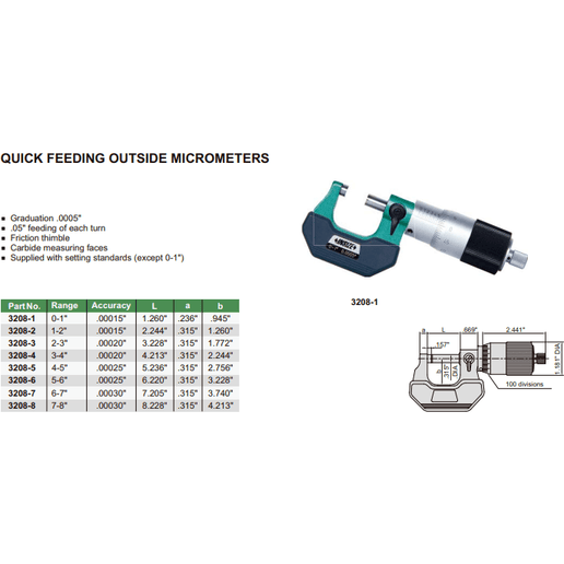 INSIZE Measuring Equipment Insize Quick Feed Micrometer 0-1" Range Series 3208-1