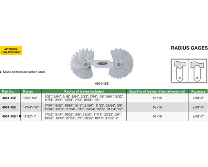 INSIZE MEASURING EQUIPMENT Insize Radius Gauge Set 17/32"-1" Range Series 4801-16E1