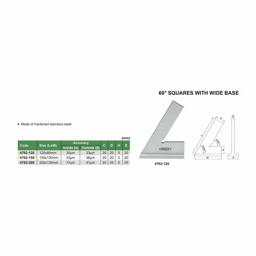 INSIZE Measuring Equipment Insize Range 60° Square 150x100mm Series 4762-150
