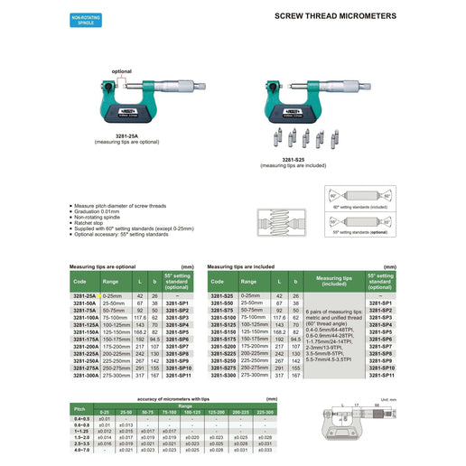 INSIZE Measuring Equipment Insize Screw Thread Micrometer 0-25mm Range Series 3281-25A