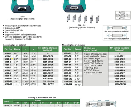 INSIZE Measuring Equipment Insize Screw Thread Micrometer 2-3" Range Series 3281-3