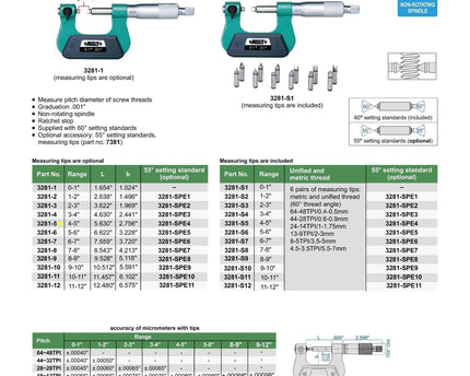INSIZE Measuring Equipment Insize Screw Thread Micrometer 4-5" Range Series 3281-5