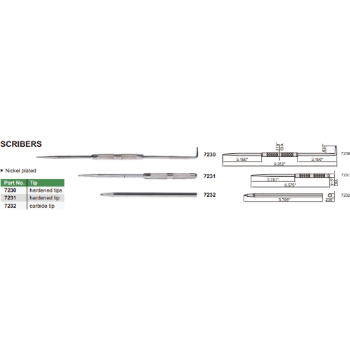 INSIZE MEASURING EQUIPMENT Insize Scriber 145mm Length Series 7232