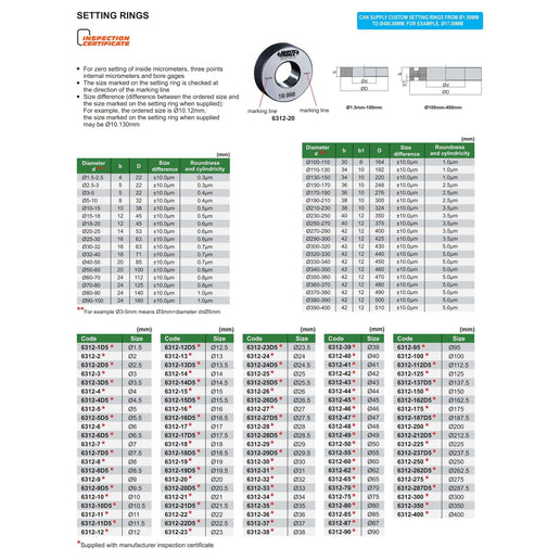 INSIZE Measuring Equipment Insize Setting Ring Gauge 24mm Series 6312-24