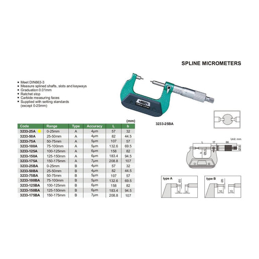 INSIZE Measuring Equipment Insize Spline Micrometer 0-25mm Range Series 3233-25A