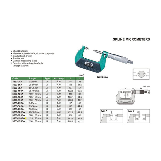 INSIZE Measuring Equipment Insize Spline Micrometer 125-150mm Range Series 3233-150BA