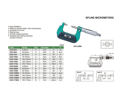 INSIZE Measuring Equipment Insize Spline Micrometer 50-75mm Range Series 3233-75BA
