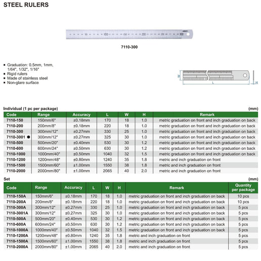 INSIZE Measuring Equipment Insize Stainless Steel Ruler 300mm/12" Range Series 7110-3001
