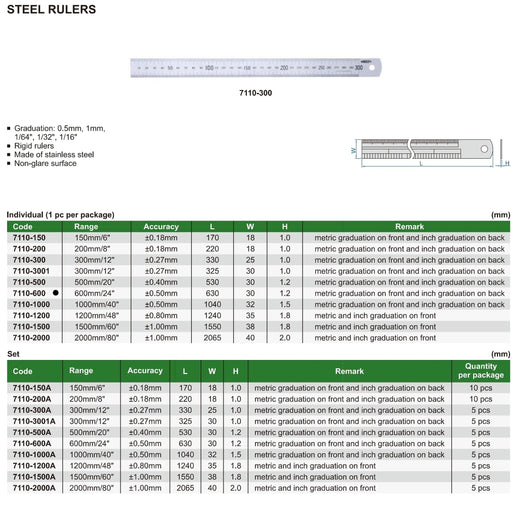 INSIZE Measuring Equipment Insize Stainless Steel Ruler 600mm/24" Range Series 7110-600
