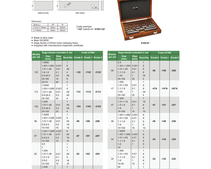 INSIZE MEASURING EQUIPMENT Insize Steel Gauge Block Set (ISO 3650 Grade 2) Series 4100-2122