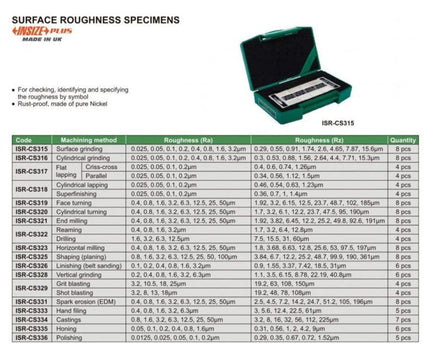 INSIZE Measuring Equipment Insize Surface Grinding Roughness Specimen 8 pcs Set Series ISR-CS315
