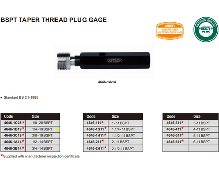 INSIZE Measuring Equipment Insize Thread Plug Gauge 1/4"-19 BPST Series - 4646-1B19