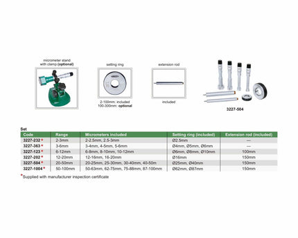 INSIZE Measuring Equipment Insize Three Point Internal Micrometer 10-12mm Range Series 3227-12