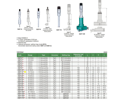 INSIZE Measuring Equipment Insize Three Point Internal Micrometer 10-12mm Range Series 3227-12