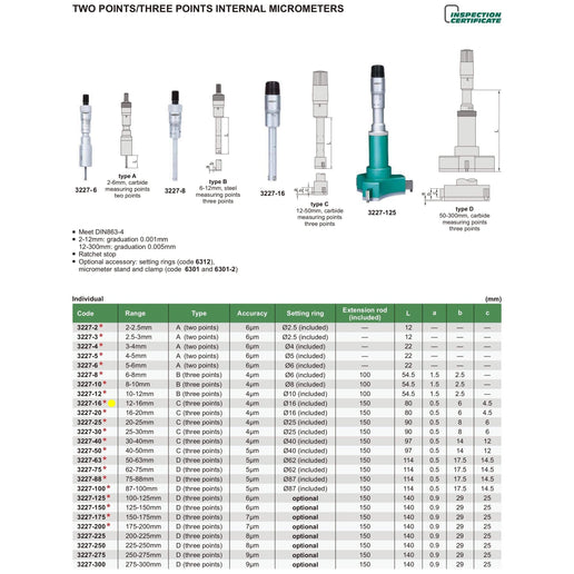 INSIZE Measuring Equipment Insize Three Point Internal Micrometer 12-16mm Range Series 3227-16