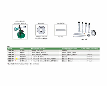INSIZE Measuring Equipment Insize Three Point Internal Micrometer Set 20-50mm Range Series 3227-504