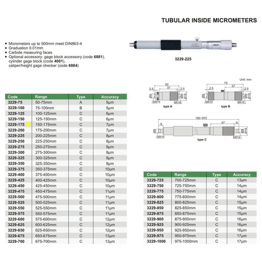INSIZE Measuring Equipment Insize Tubular Inside Micrometer 150-175mm Range Series 3229-175