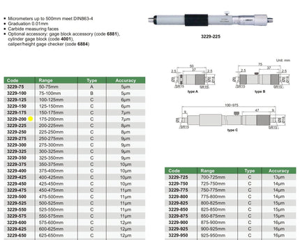 INSIZE Measuring Equipment Insize Tubular Inside Micrometer 175-200mm Range Series 3229-200