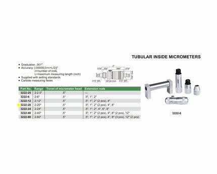 INSIZE Measuring Equipment Insize Tubular Inside Micrometer 2-20" Range Series 3222-20