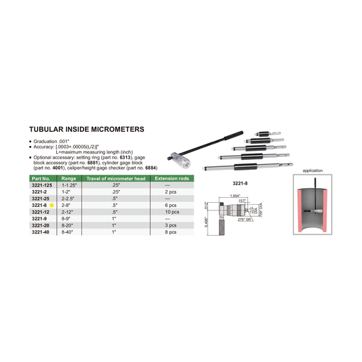 INSIZE Measuring Equipment Insize Tubular Inside Micrometer 2-8" Range Series 3221-8