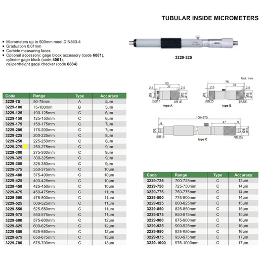 INSIZE Measuring Equipment Insize Tubular Inside Micrometer 250-275mm Range Series 3229-275