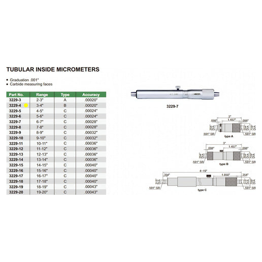 INSIZE Measuring Equipment Insize Tubular Inside Micrometer 3-4" Range Series 3229-4