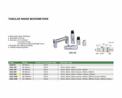 INSIZE Measuring Equipment Insize Tubular Inside Micrometer 50-600mm Range Series 3222-600