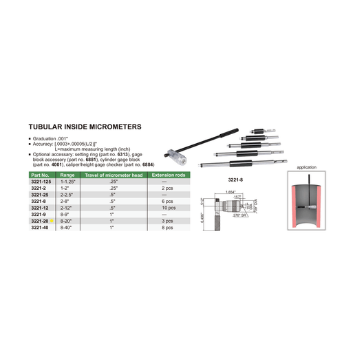 INSIZE Measuring Equipment Insize Tubular Inside Micrometer 8-20" Range Series 3221-20