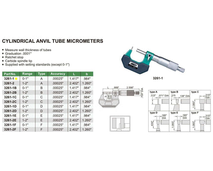 INSIZE Measuring Equipment Insize Type A Cylindrical Anvil Micrometer 0-1" Range Series 3261-1
