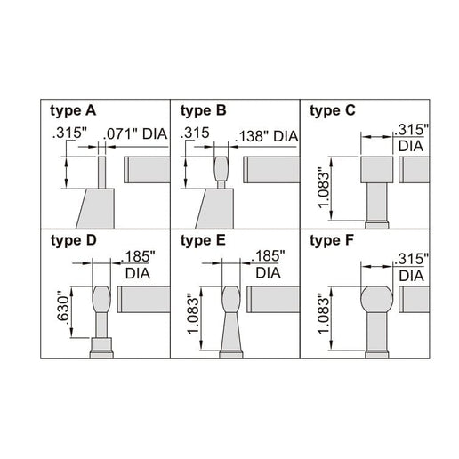INSIZE Measuring Equipment Insize Type C Cylindrical Anvil Micrometer 0-1" Range Series 3261-1C