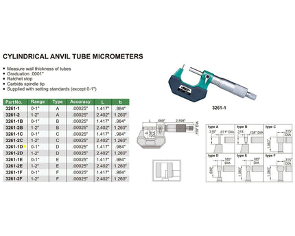 INSIZE Measuring Equipment Insize Type D Cylindrical Anvil Micrometer 0-1" Range Series 3261-1D