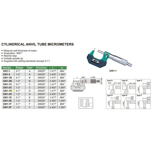 INSIZE Measuring Equipment Insize Type D Cylindrical Anvil Micrometer 0-1" Range Series 3261-1D