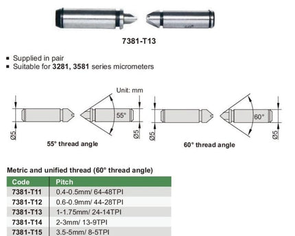 INSIZE Measuring Equipment Insize Unified/Metric 60° Measuring Tip 3.5-5mm Range Series 7381-T15