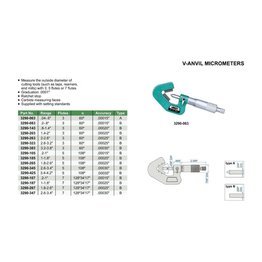 INSIZE Measuring Equipment Insize V Shape Anvil Micrometer 0.2-1" Range Series 3290-105