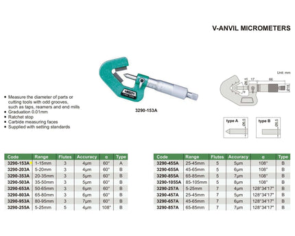 INSIZE Measuring Equipment Insize V Shape Anvil Micrometer 1-15mm Range Series 3290-153A