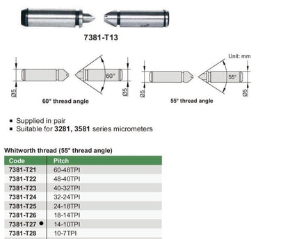 INSIZE Measuring Equipment Insize Whitworth 55° Measuring Tip 14-10TPI Range Series 7381-T27