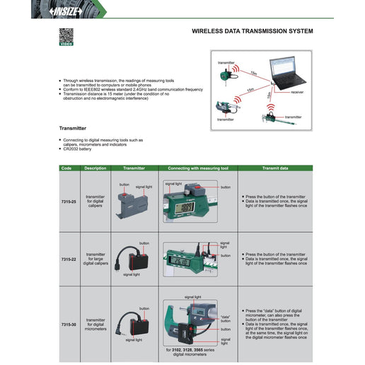 INSIZE Measuring Equipment Insize Wireless Data Receiver USB Single Channel Series 7315-3