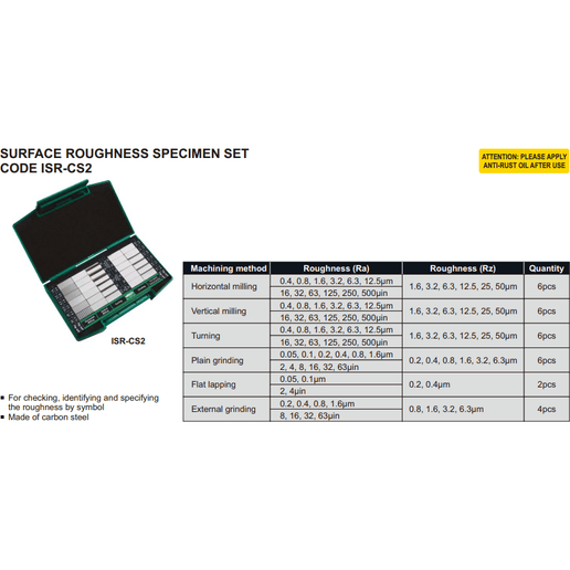 INSIZE Measuring Equipment SURFACE ROUGHNESS SPECIMEN - ISR-CS2