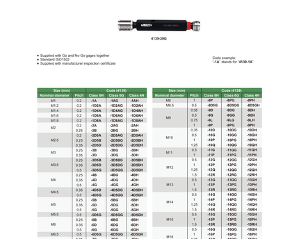 INSIZE Measuring Equipment Insize Metric Fine Thread Plug Gauge M20 x 1.00 Series 4139-20P