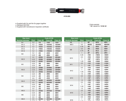 INSIZE Measuring Equipment Insize Metric Fine Thread Plug Gauge M50 x 1.5 Series 4139-50R
