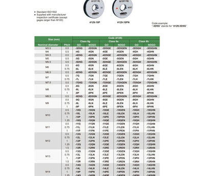 INSIZE Measuring Equipment Insize Metric Thread Ring Gage M24 × 2 mm Class 6g NOGO Ring Gage Series 4129-24TN