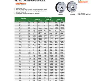 INSIZE MEASURING EQUIPMENT Insize Metric Thread Ring Gauge GO M30 x 3.5 Series 4631-30