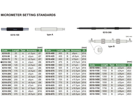 INSIZE Measuring Equipment Insize Micrometer Setting Standard 100mm Range Series 6310-100