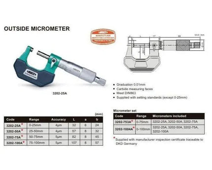 Insize Outside Micrometer 0-1" Range Series 3202-1 - INSIZE Australia