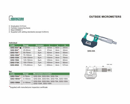 INSIZE Measuring Equipment Insize Outside Micrometer 0-25mm Range Series 3202-25A